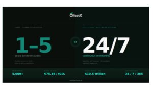 OffsetX Sets Out to Build the Data Infrastructure Carbon Markets Are Missing as EU Comp