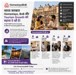 HomestaysBnB, Prashant Unnikrishnan, Travel Tech, Indian Tourism, Hospitality Innovatio